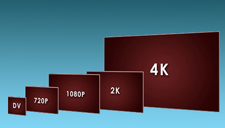 comparacion-resoluciones-4k
