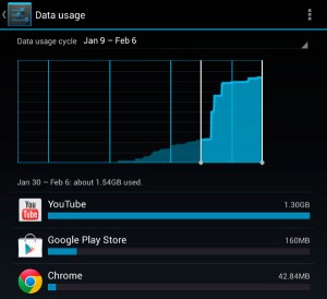 Datos-moviles-01