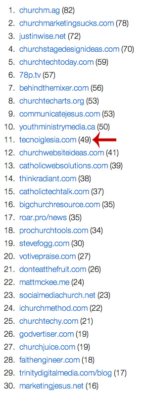 list