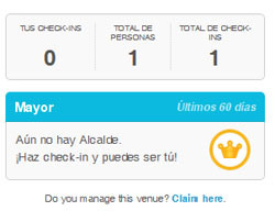 visitas lugar