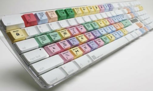 Twitter y sus 8 atajos en el teclado.