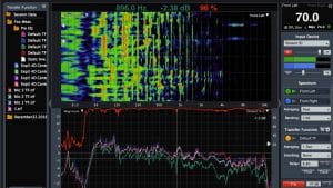 ¿Sabes que tan fuerte se debe de escuchar tu mezcla?